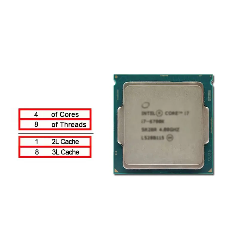 Für Intel Core i7-6700K 4,0 GH – Intel Cpu Core I7 Bewertung und Preis