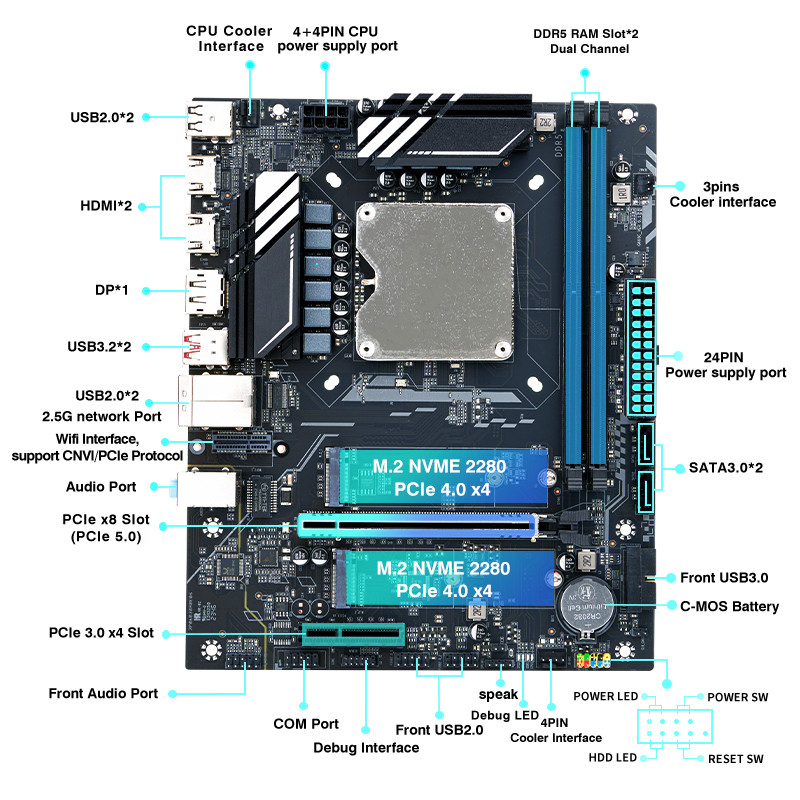 DIY Gaming Computer Motherboar – Pc Gaming Ddr5 Bewertung und Preis