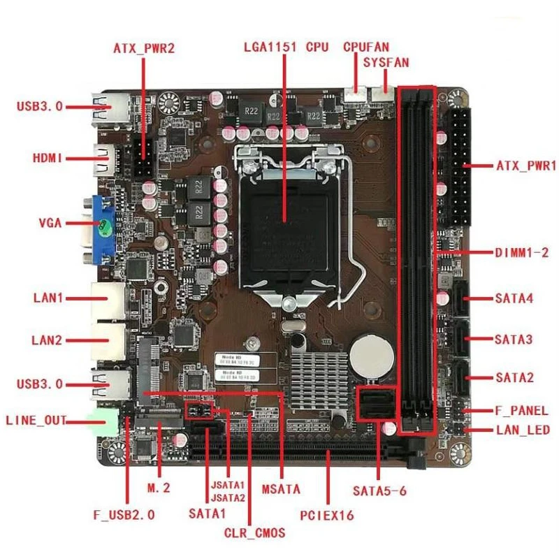 B365 Mini-ITX Motherboard LGA  – Pc Gaming Core I7 Bewertung und Preis